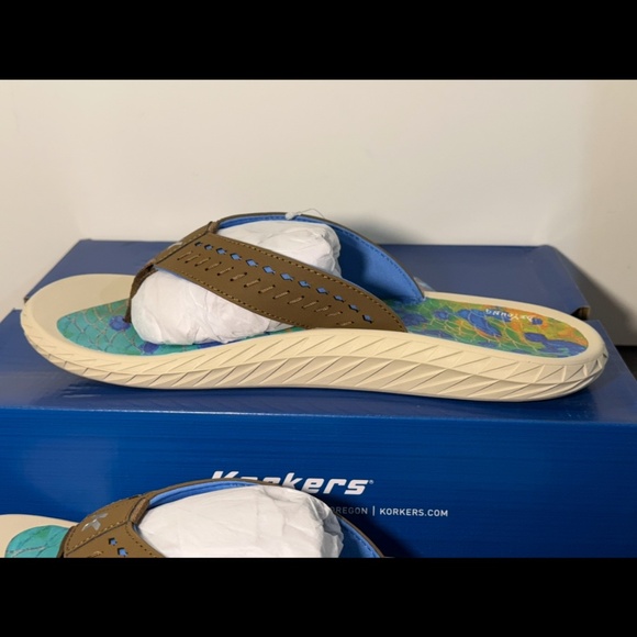 Korkers Fish Flip Dorado Sandals Flip Flops Blue/Green/Yellow Mens 12 main image 9